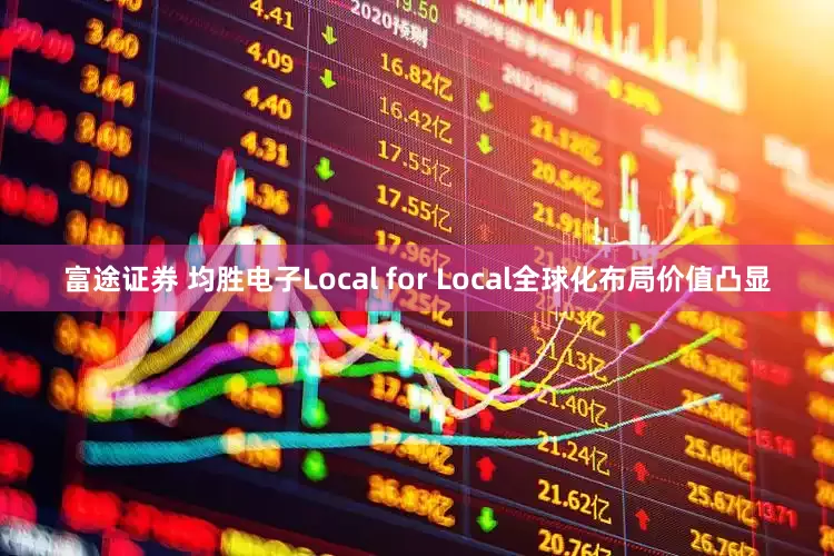 富途证券 均胜电子Local for Local全球化布局价值凸显
